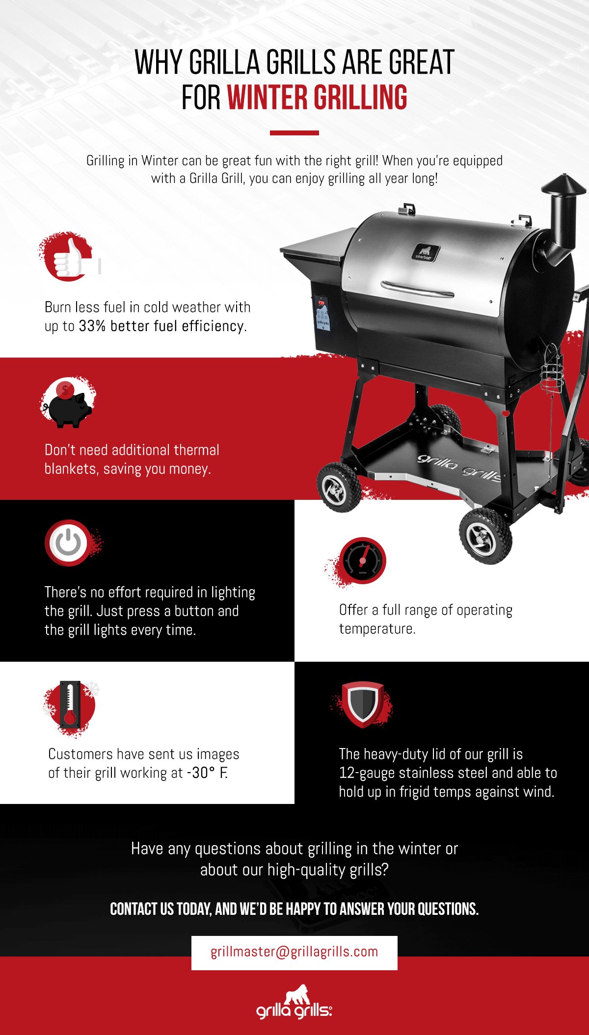 winter grilling with pellet grills - why grilla grills are great