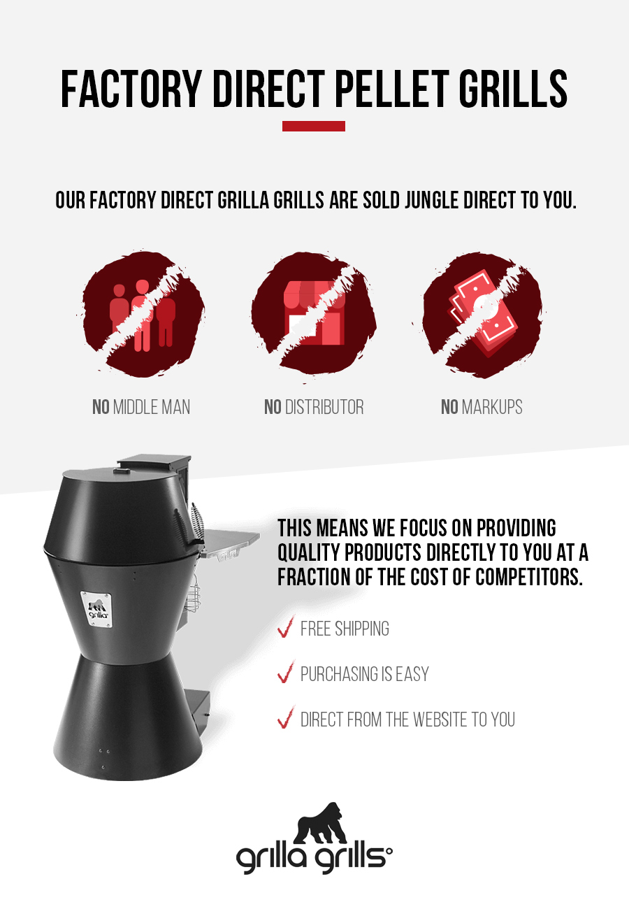 factory direct grilla grills micrographic